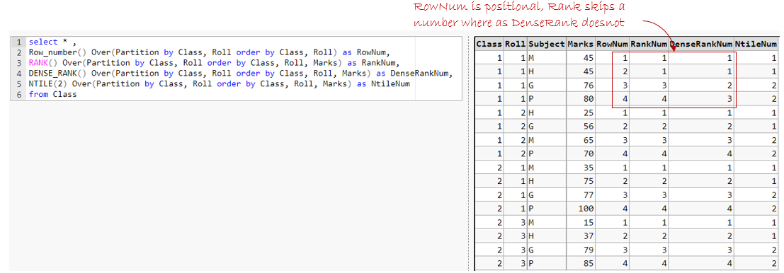 Ranking functions, check playground to work with this